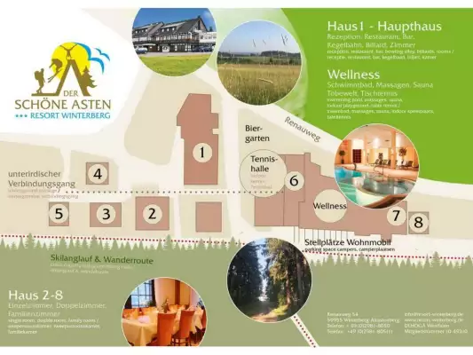 Plattegrond Hotel der schöne Asten